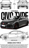 Honda Civic R Type