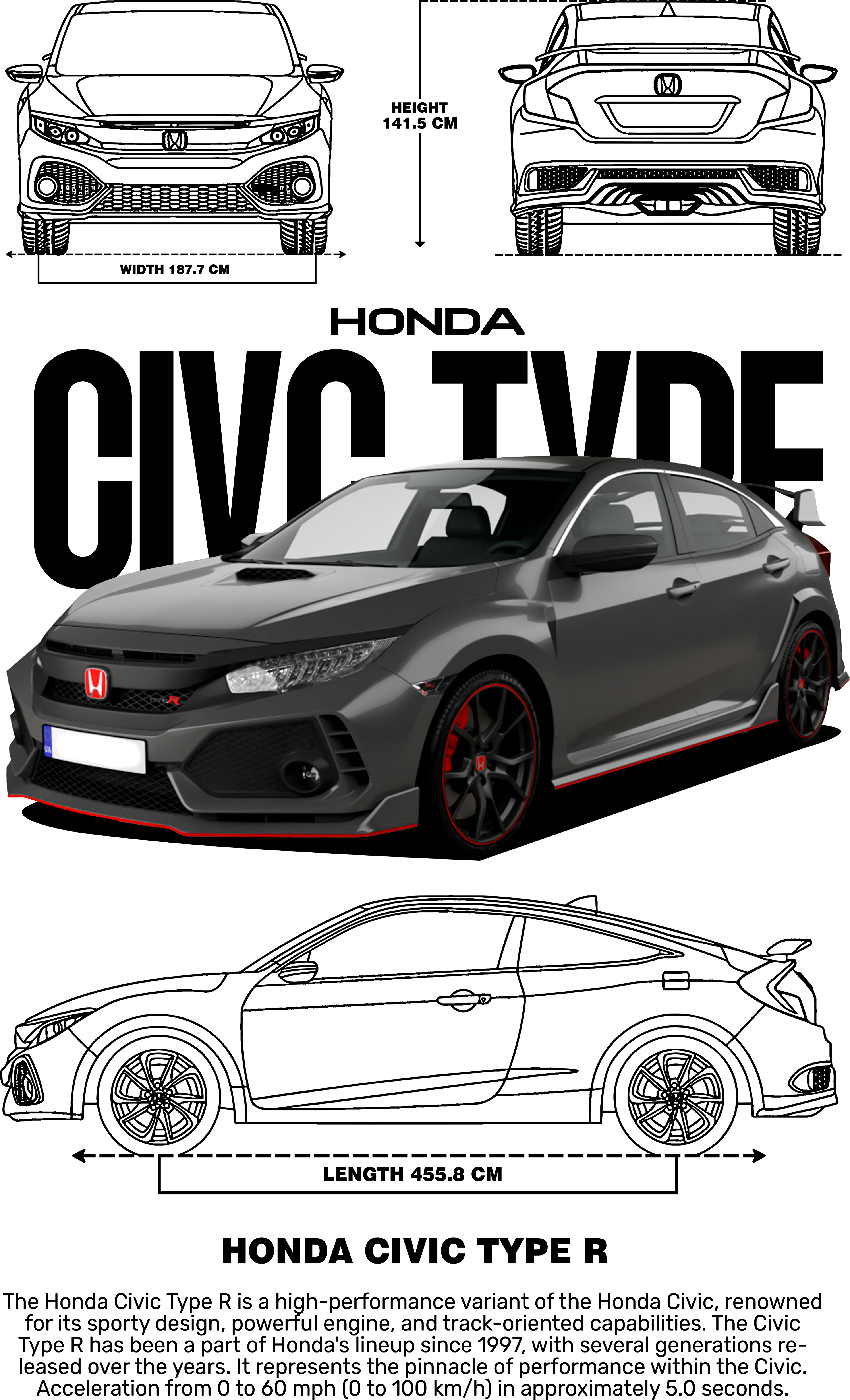 Honda Civic R Type